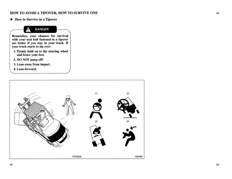 Alternative view of Mitsubishi FB16N, FB18N, FB20CN Forklift Trucks Operation and Maintenance Manual 99750-56100