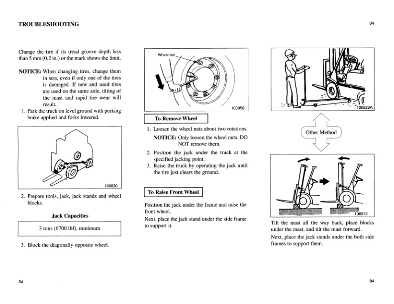 Mitsubishi FB16N, FB18N, FB20CN Forklift Trucks Operation and Maintenance Manual 99750-56100 4 Mitsubishi FB16N, FB18N, FB20CN Forklift Trucks Operation and Maintenance Manual 99750-56100 - Image 4