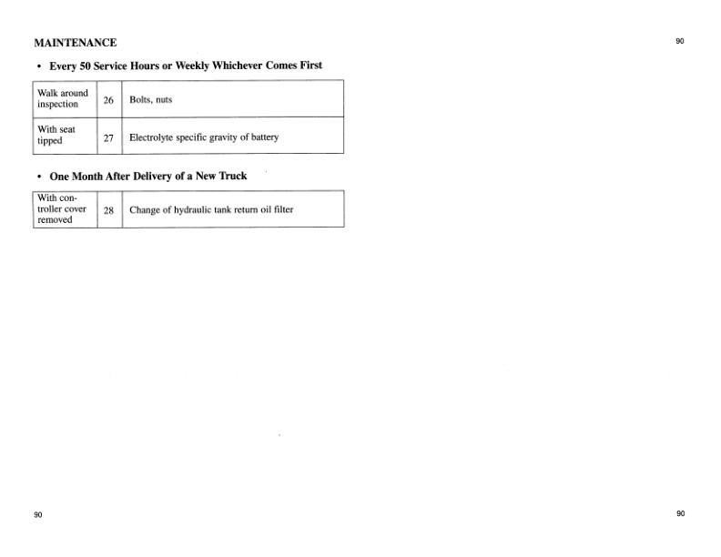 Mitsubishi FB16N, FB18N, FB20CN Forklift Trucks Operation and Maintenance Manual 99750-56100 5 Mitsubishi FB16N, FB18N, FB20CN Forklift Trucks Operation and Maintenance Manual 99750-56100 - Image 5