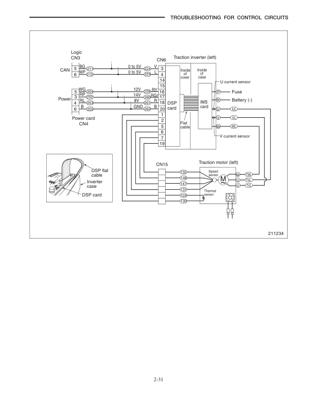 Mitsubishi FB16NT, FB18NT, FB20NT Controller Service Manual 99759-5C111-2