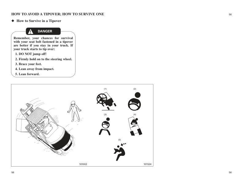 Mitsubishi FB16NT, FB18NT, FB20NT Operation and Maintenance Manual 99750-7B111-2