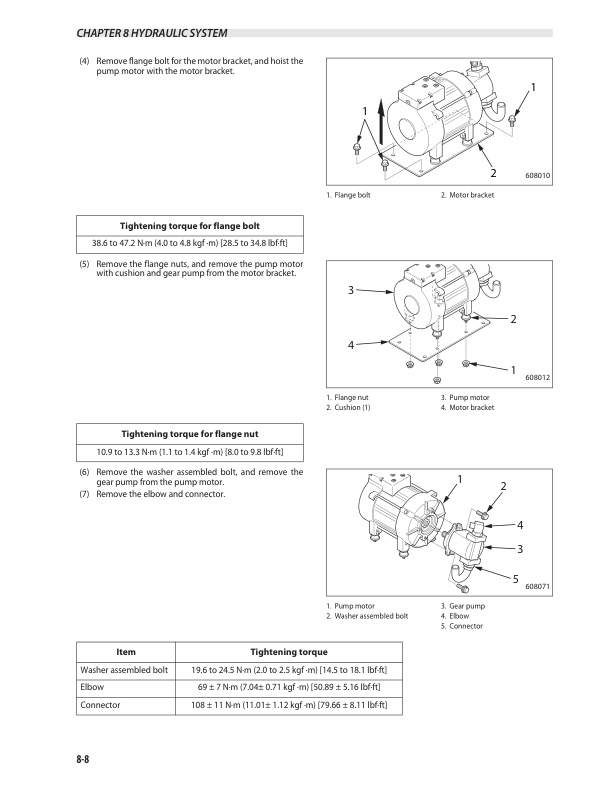 Mitsubishi FB16PNT, FB18PNT, FB20PNT Chassis and Mast Service Manual 99759-7M110-2