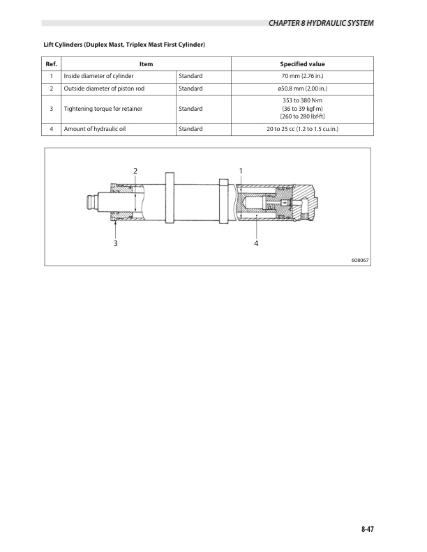 Mitsubishi FB16PNT, FB18PNT, FB20PNT Chassis and Mast Service Manual 99759-7M110-3
