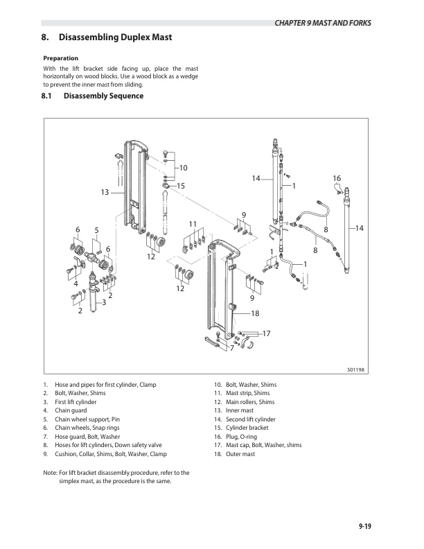 Mitsubishi FB16PNT, FB18PNT, FB20PNT Chassis and Mast Service Manual 99759-7M110-5