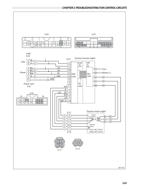 Alternative view of Mitsubishi FB16PNT, FB18PNT, FB20PNT Controller Service Manual 99759-7P100