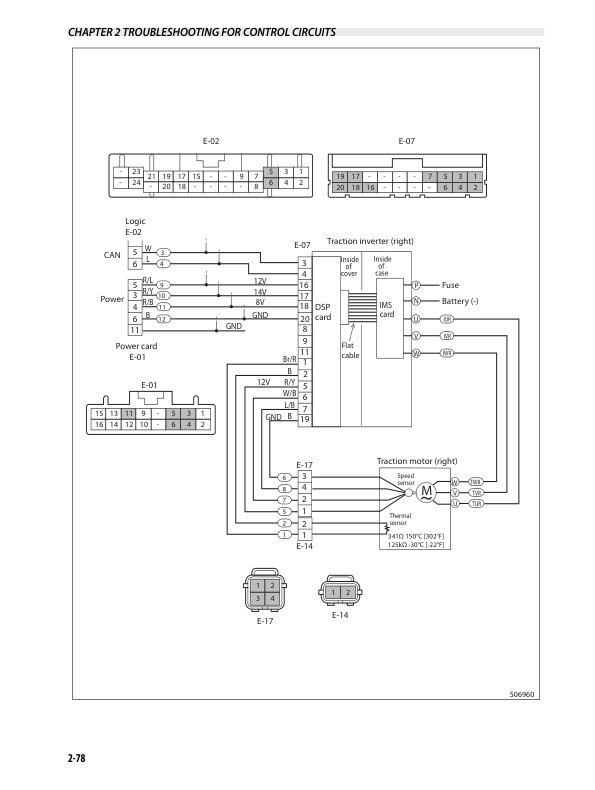 Alternative view of Mitsubishi FB16PNT, FB18PNT, FB20PNT Controller Service Manual 99759-7P110
