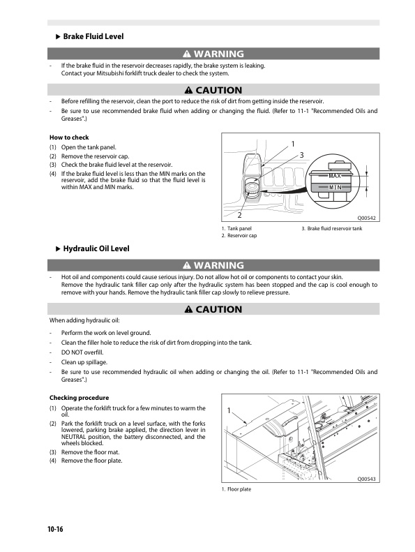 Alternative view of Mitsubishi FB16PNT, FB18PNT, FB20PNT Operation and Maintenance Manual 99750-7M100