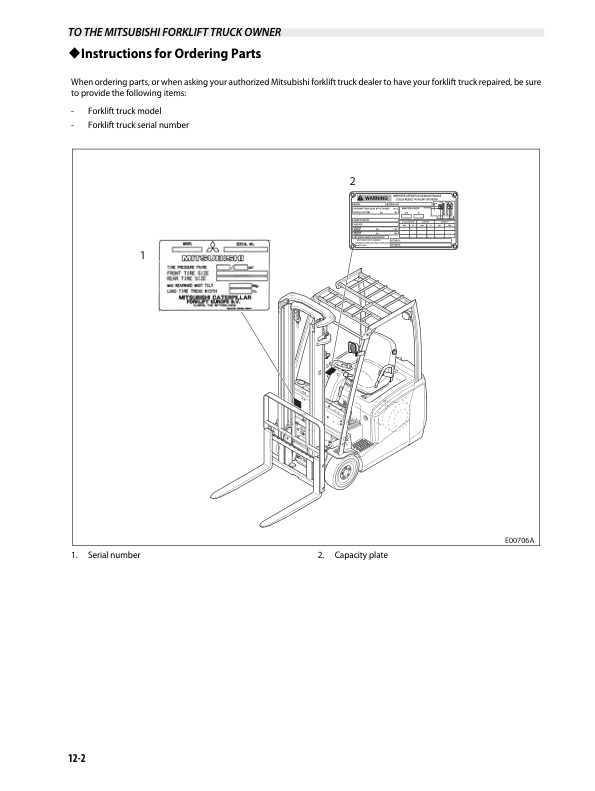 Mitsubishi FB16PNT, FB18PNT, FB20PNT Operation and Maintenance Manual 99750-7M100 4 Mitsubishi FB16PNT, FB18PNT, FB20PNT Operation and Maintenance Manual 99750-7M100 - Image 4