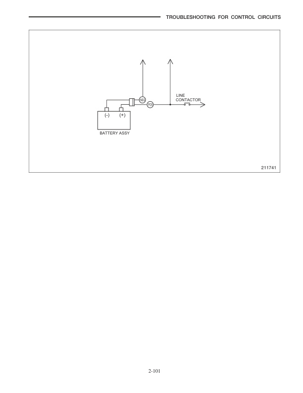 Mitsubishi FB20K to FB35K Controller Service Manual 99759-5E100-4