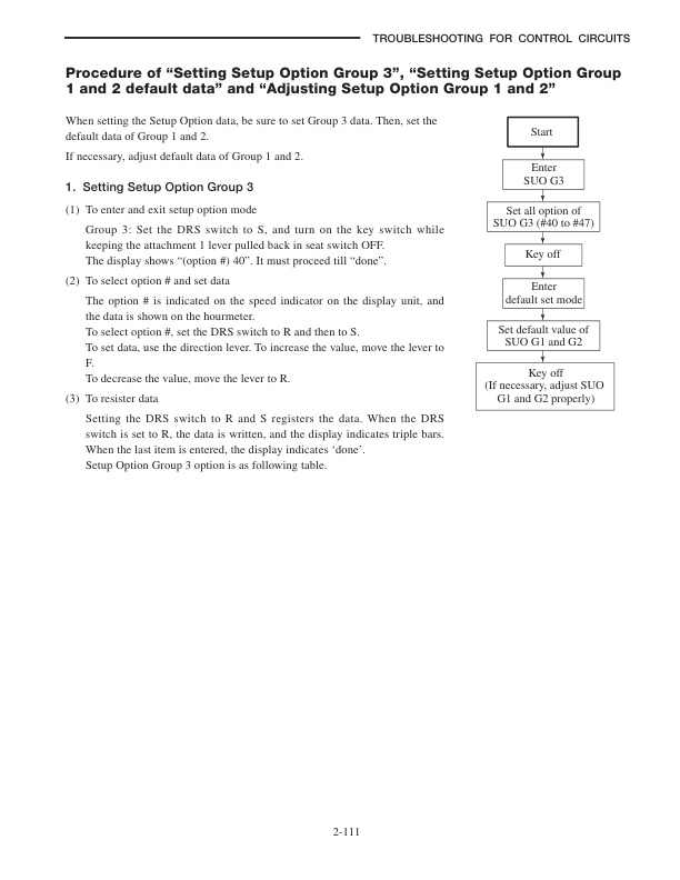 Mitsubishi FB20K to FB35K Controller Service Manual 99759-5E100-5