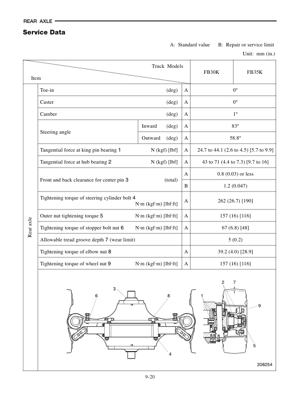 Alternative view of Mitsubishi FB30K, FB35K Chassis Mast Service Manual 99759-54100