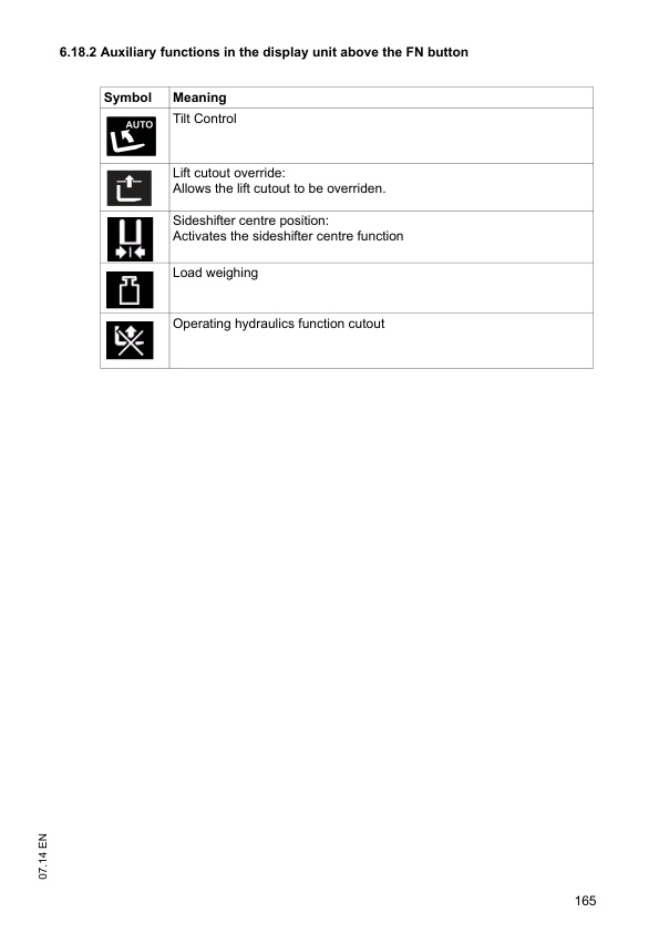 Mitsubishi FB40C 2, FB40 2, FB45C 2, FB45 2, FB50 2, FB40S 2, FB50S 2 Operating and Maintenance Instructions 51361617-3