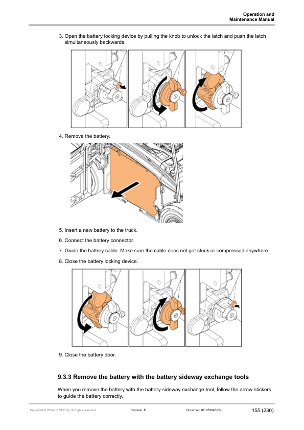 Mitsubishi FB40N, FB45N, FB50CN, FB50N, FB50NH, FB55NH Operation and Maintenance Manual 655046 EN E 3 Mitsubishi FB40N, FB45N, FB50CN, FB50N, FB50NH, FB55NH Operation and Maintenance Manual 655046 EN E - Image 3