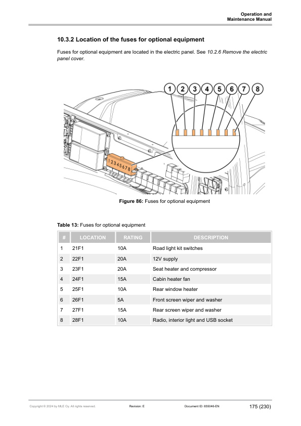 Mitsubishi FB40N, FB45N, FB50CN, FB50N, FB50NH, FB55NH Operation and Maintenance Manual 655046 EN E 4 Mitsubishi FB40N, FB45N, FB50CN, FB50N, FB50NH, FB55NH Operation and Maintenance Manual 655046 EN E - Image 4