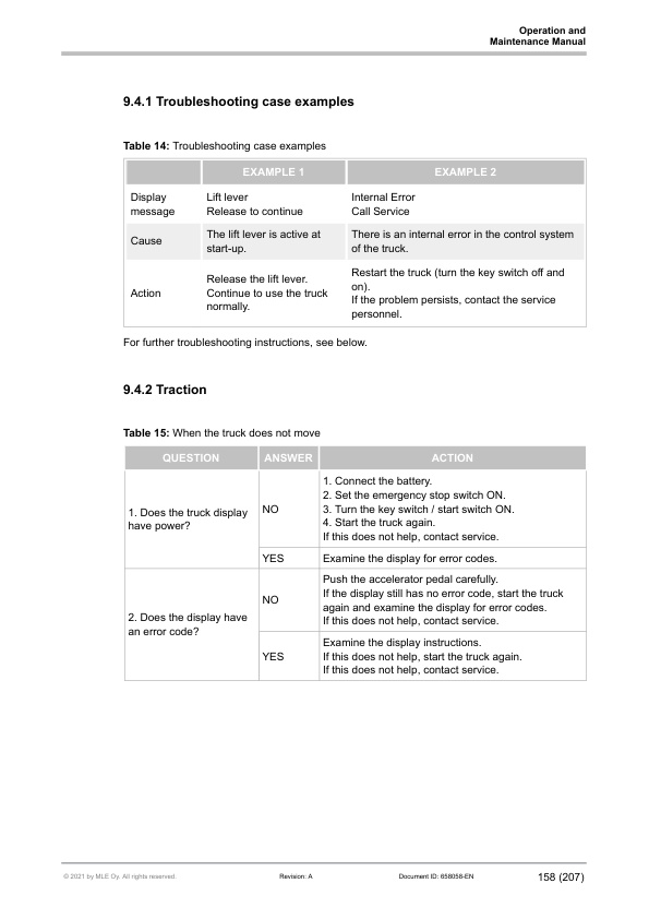 Mitsubishi FB40N, FB45N, FB50CN, FB50N, FB50NH, FB55NH Operation and Maintenance Manual 658058 EN A 4 Mitsubishi FB40N, FB45N, FB50CN, FB50N, FB50NH, FB55NH Operation and Maintenance Manual 658058 EN A - Image 4