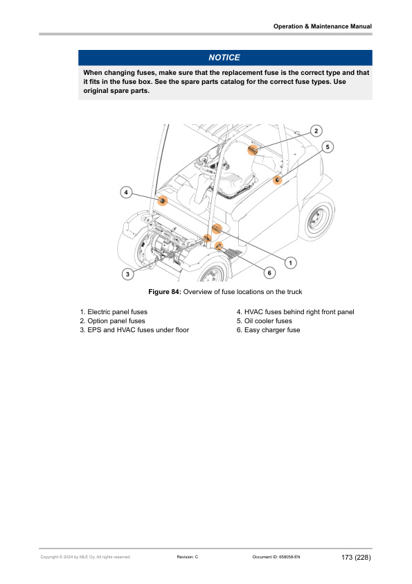 Mitsubishi FB40N, FB45N, FB50CN, FB50N, FB50NH, FB55NH Operation and Maintenance Manual 658058 EN C 4 Mitsubishi FB40N, FB45N, FB50CN, FB50N, FB50NH, FB55NH Operation and Maintenance Manual 658058 EN C - Image 4