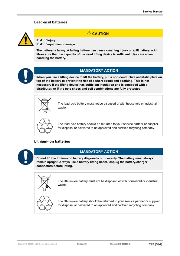 Alternative view of Mitsubishi FB40N, FB45N, FB50CN, FB50N, FB50NH, FB55NH Service Manual 656257 EN C