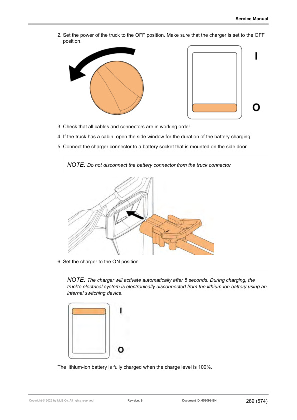 Alternative view of Mitsubishi FB40N, FB45N, FB50CN, FB50N, FB50NH, FB55NH Service Manual 658099 EN B