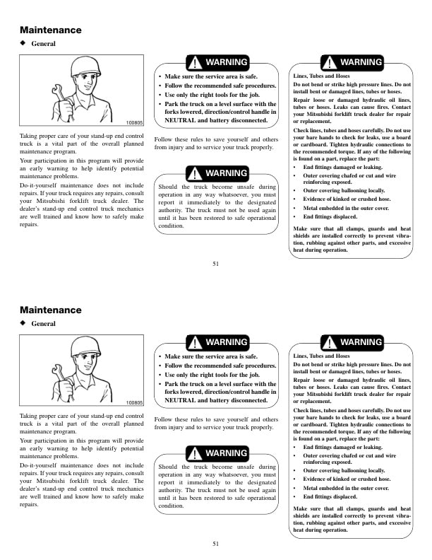Mitsubishi FBC15-18-20NS Operation and Maintenance Manual 99750-78110-4