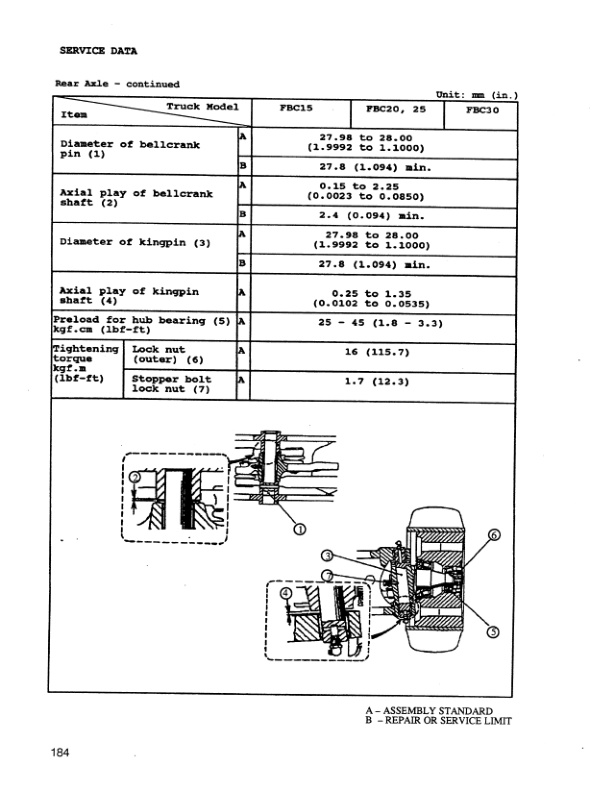 Mitsubishi FBC15, FBC20, FBC25, FBC30 Chassis Service Manual 99719-74100-5