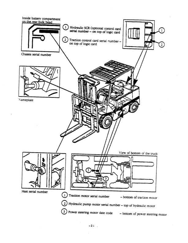 Mitsubishi FBC15, FBC20, FBC25, FBC30 Electric Motor and Control Service Manual 99719-71100-3