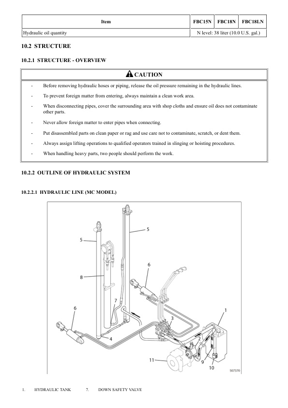 Alternative view of Mitsubishi FBC15N, FBC18N, FBC18LN Chassis and Mast Service Manual SMFEA-AFB33-190