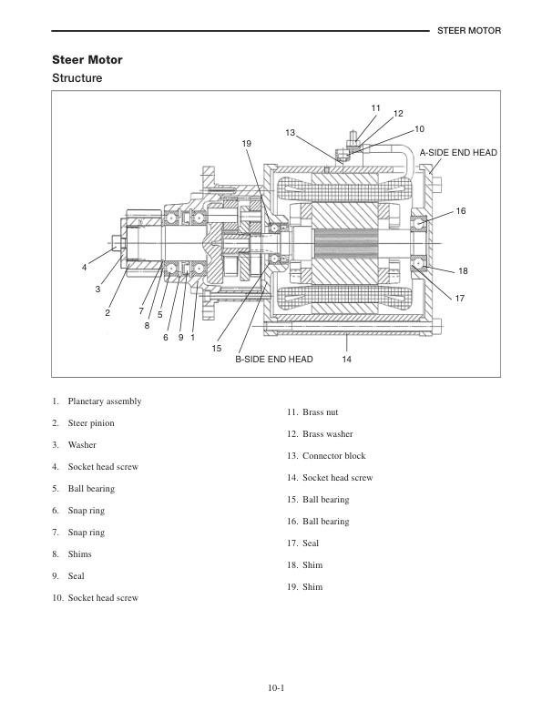 Mitsubishi FBC15NS, FBC18NS, FBC20NS Chassis and Mast Service Manual 99759-78110-4