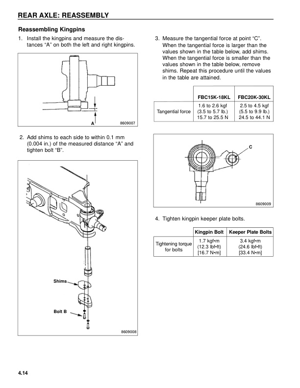 Alternative view of Mitsubishi FBC18K Forklift Service Manual