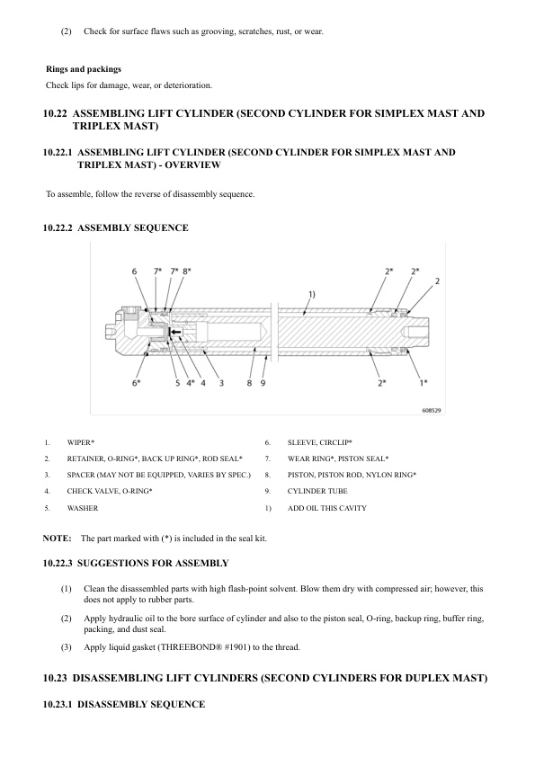 Alternative view of Mitsubishi FBC22N2 to FBC30LN2 Chassis and Mast Service Manual 99759-7N100