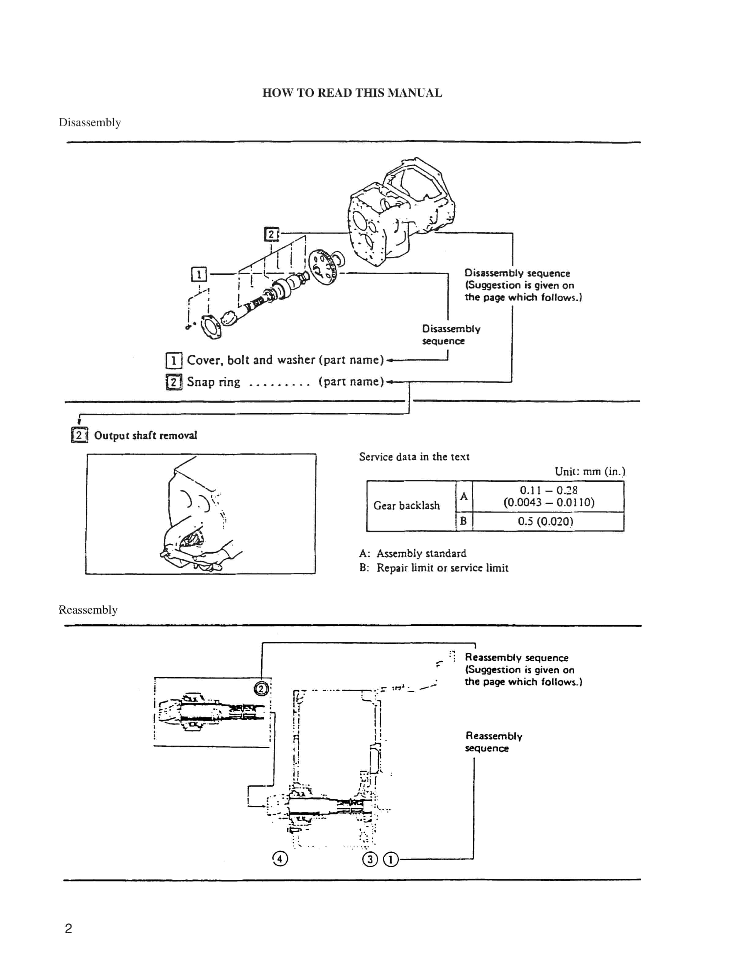 Mitsubishi FBC25OBC Forklift Service Manual