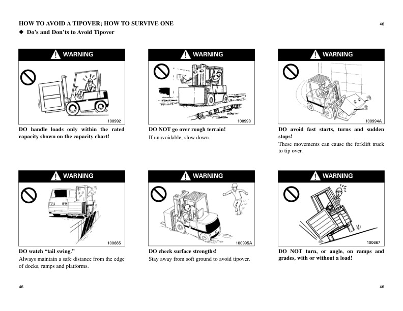 Mitsubishi FD100 to FD150A Operation and Maintenance Manual 99790-73120 2 Mitsubishi FD100 to FD150A Operation and Maintenance Manual 99790-73120-2