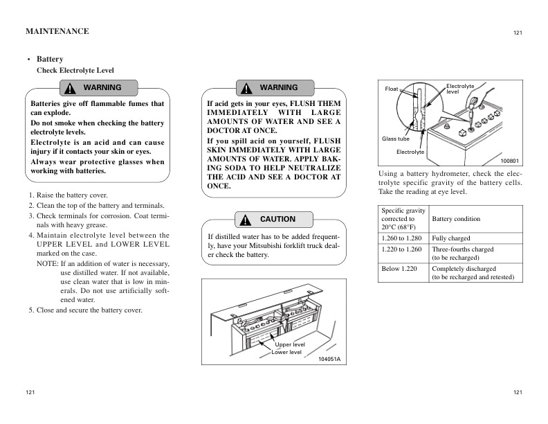 Mitsubishi FD100N to FD160AN Operation and Maintenance Manual 99790-12101 4 Mitsubishi FD100N to FD160AN Operation and Maintenance Manual 99790-12101 - Image 4