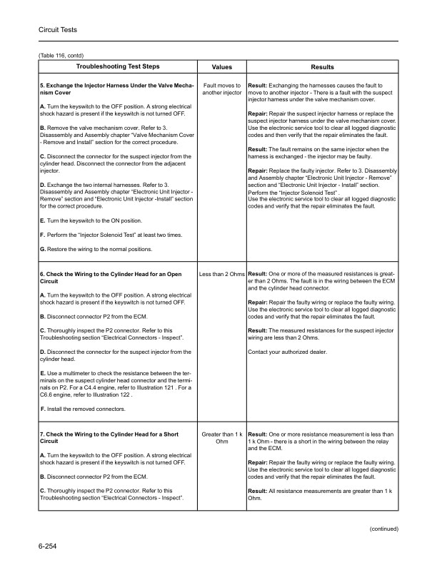 Mitsubishi FD100N1 to FD160AN1 Operation and Maintenance Manual 99790-22010 3 Mitsubishi FD100N1 to FD160AN1 Operation and Maintenance Manual 99790-22010 - Image 3