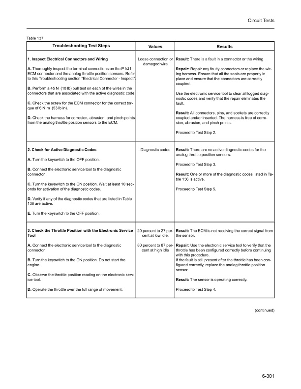 Mitsubishi FD100N1 to FD160AN1 Operation and Maintenance Manual 99790-22010 4 Mitsubishi FD100N1 to FD160AN1 Operation and Maintenance Manual 99790-22010 - Image 4