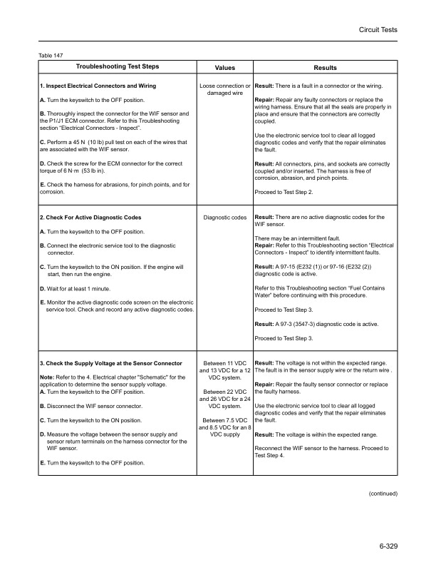 Mitsubishi FD100N1 to FD160AN1 Operation and Maintenance Manual 99790-22010 5 Mitsubishi FD100N1 to FD160AN1 Operation and Maintenance Manual 99790-22010 - Image 5