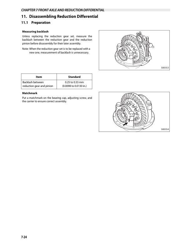Alternative view of Mitsubishi FD100NM1 to FD150ANM1S Chassis and Mast Service Manual 99799-21110