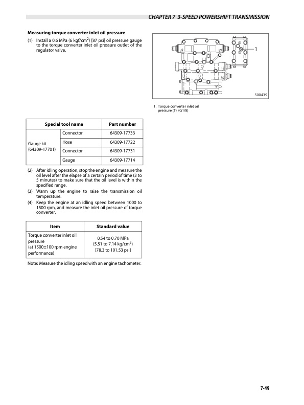 Alternative view of Mitsubishi FD100NZ to FD150ANZ Chassis and Mast Service Manual 99799-21000