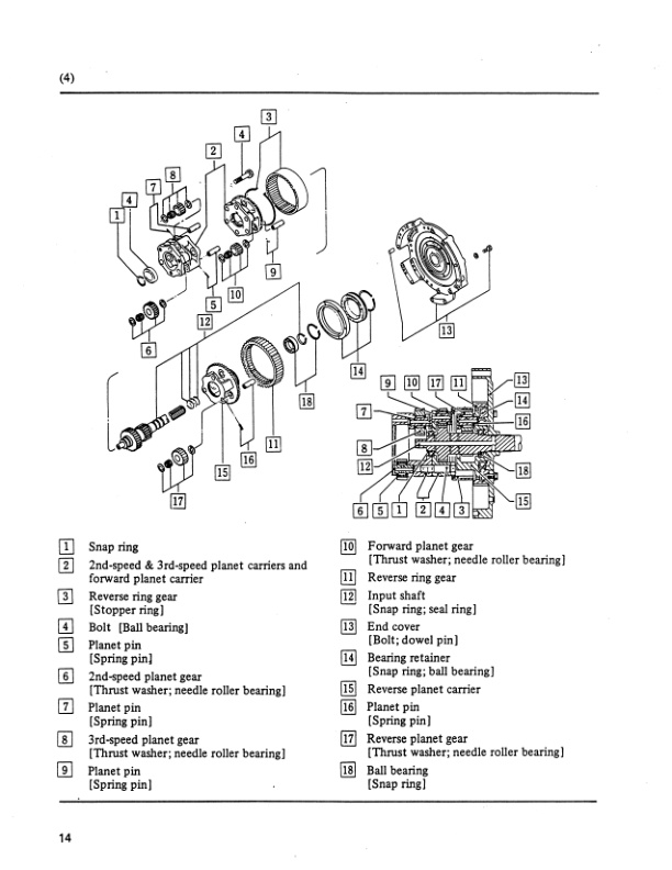 Mitsubishi FD150A Service Manual 99799-07111-3