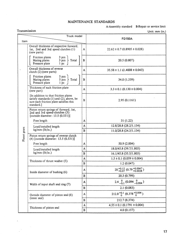 Mitsubishi FD150A Service Manual 99799-07111-5