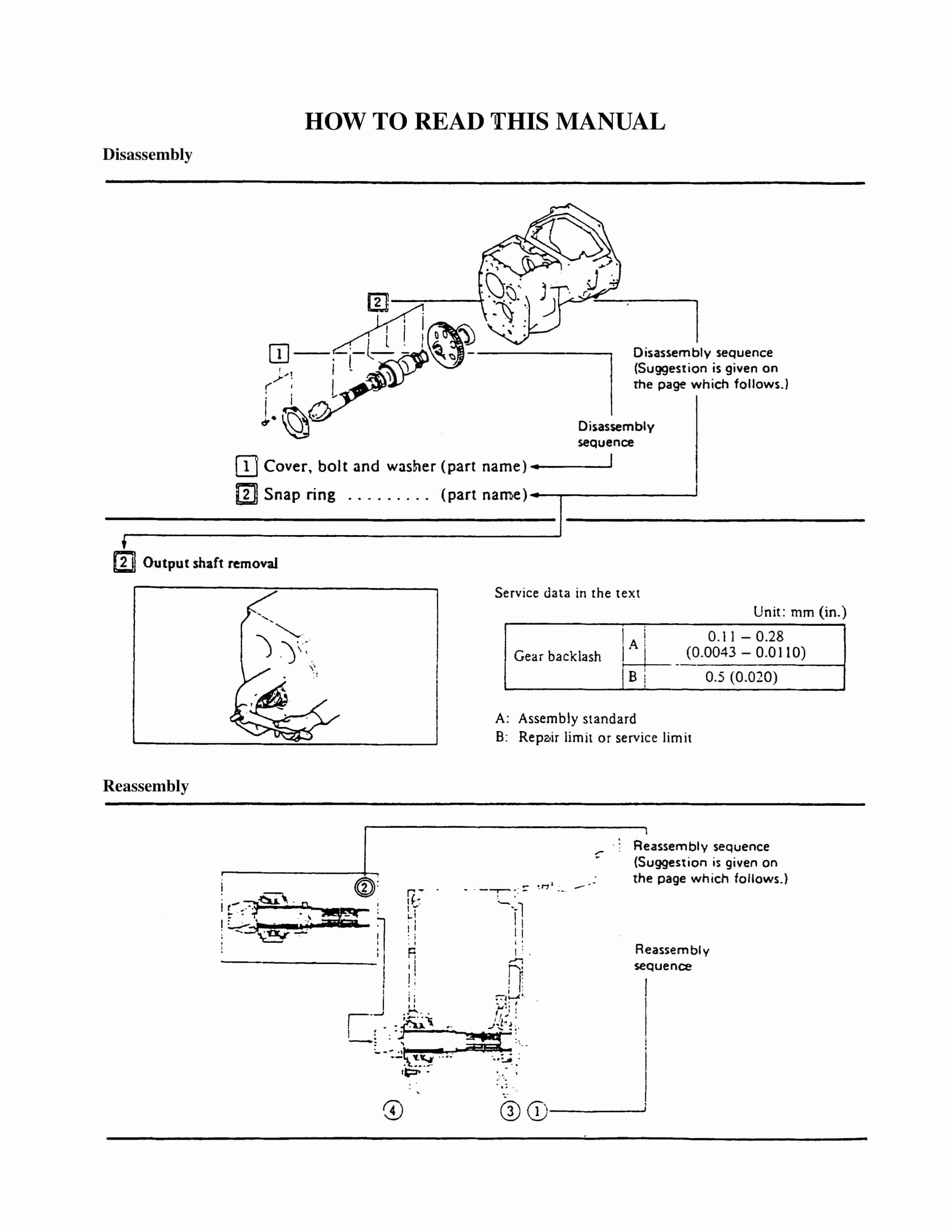 Mitsubishi FD20A, F18A Forklift Service Manual