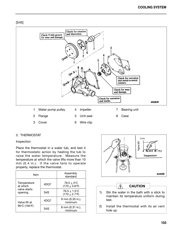 Alternative view of Mitsubishi FD20A, F18B Forklift Service Manual
