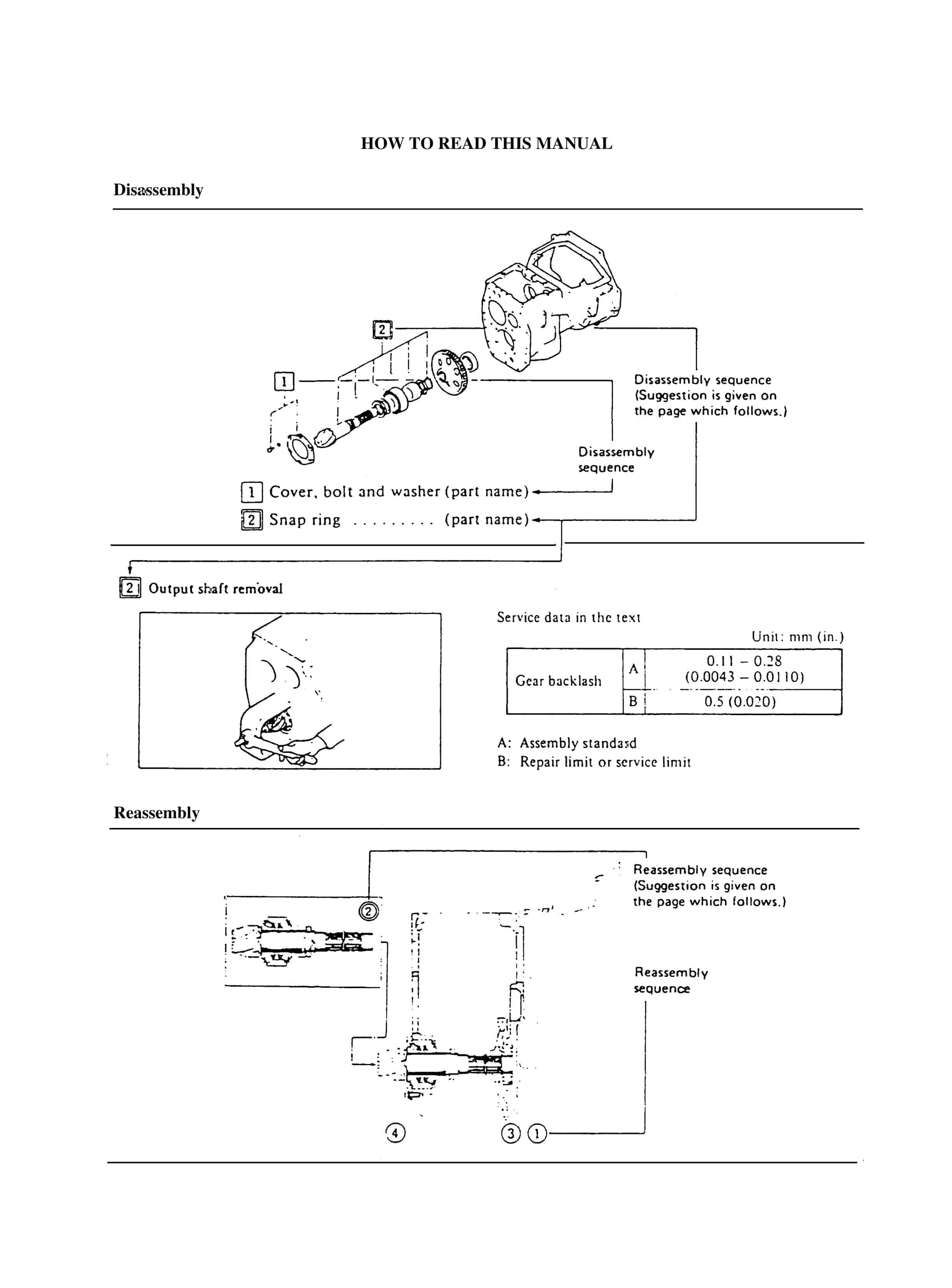 Mitsubishi FD25 Forklift Service Manual