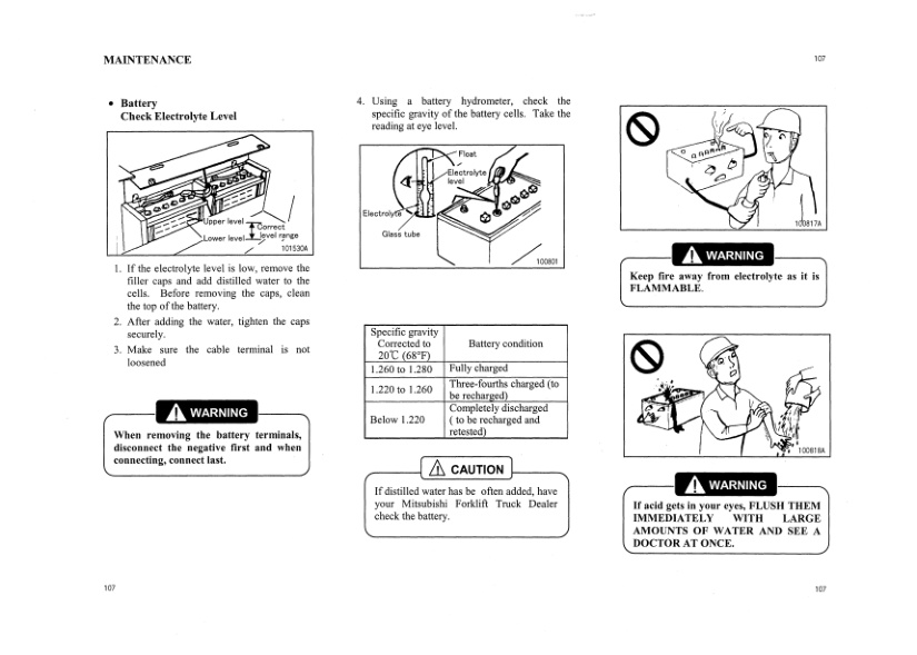 Mitsubishi FD250, FD280 Operation and Maintenance Manual 99780-02100 4 Mitsubishi FD250, FD280 Operation and Maintenance Manual 99780-02100 - Image 4