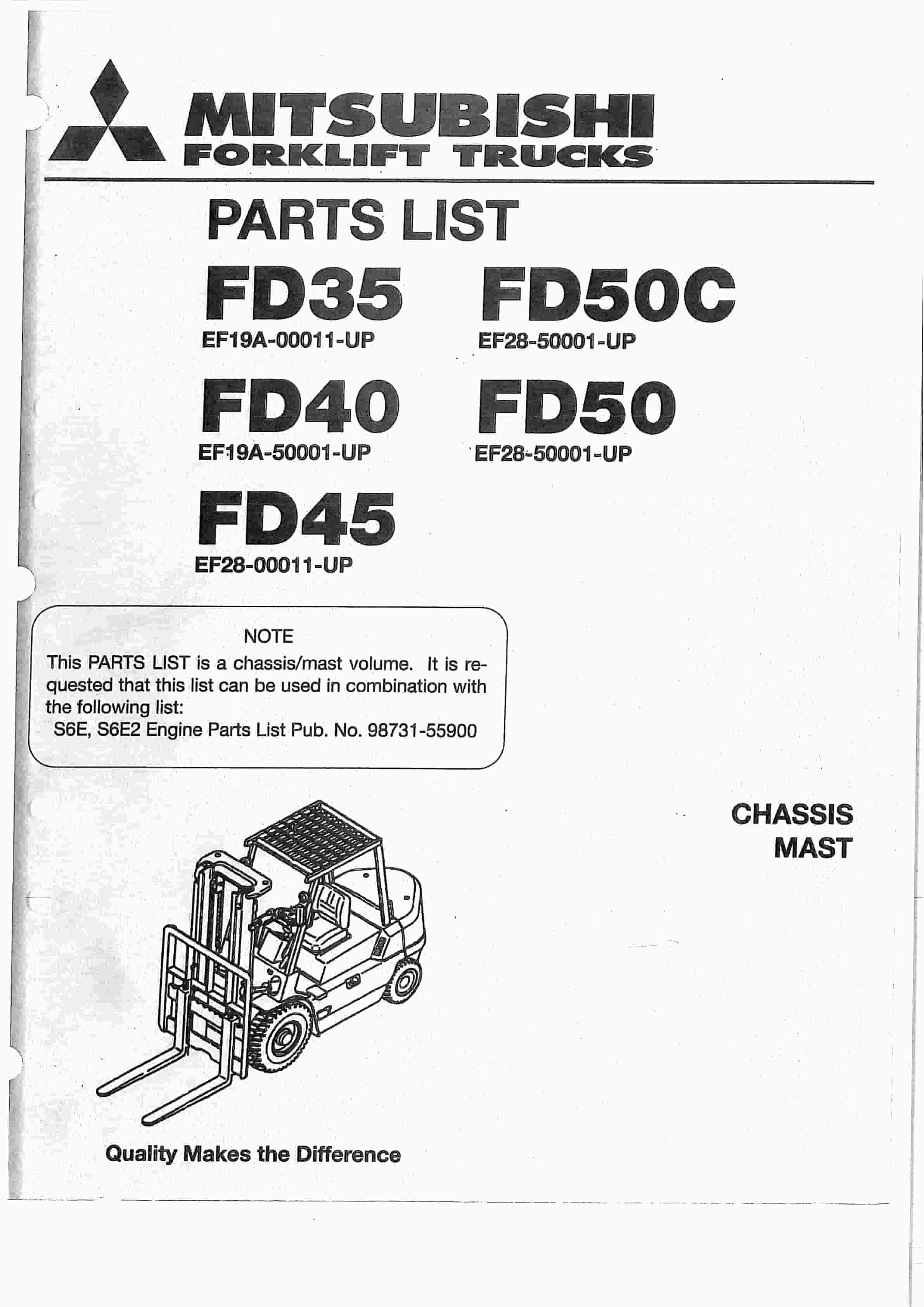 Mitsubishi FD35 to FD50 Chassis Mast Parts List