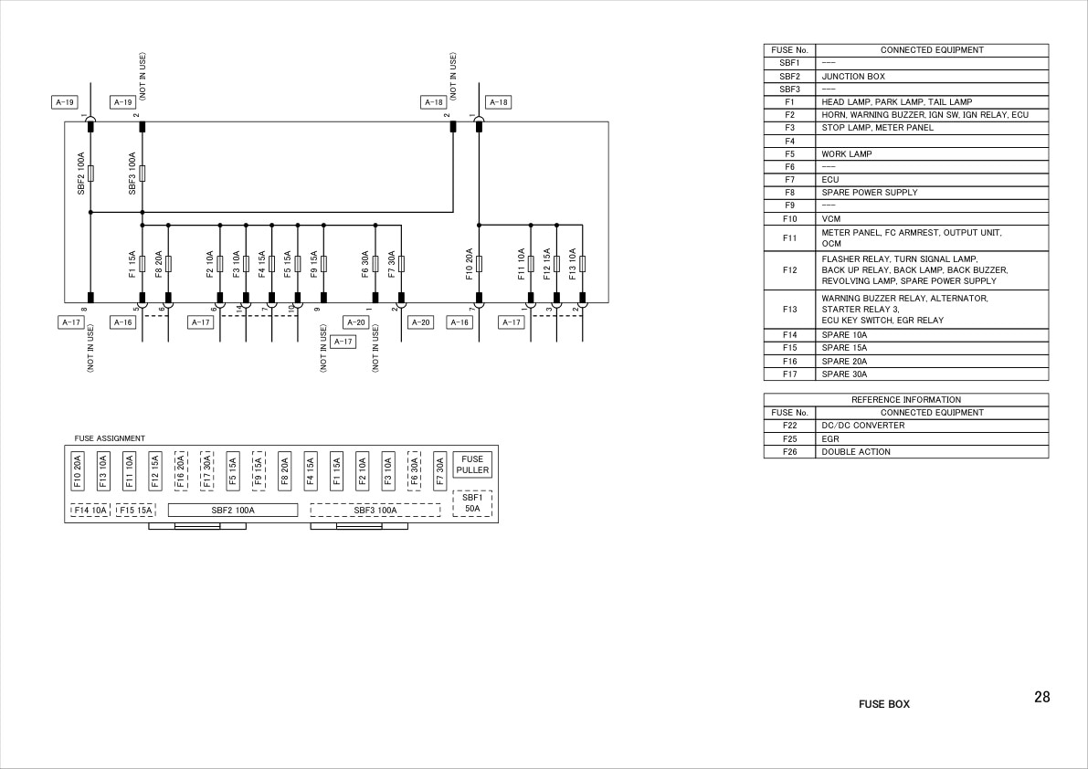 Mitsubishi FD40N to FD55N Circuit Diagrams SMFEA-AF12D-220S-5