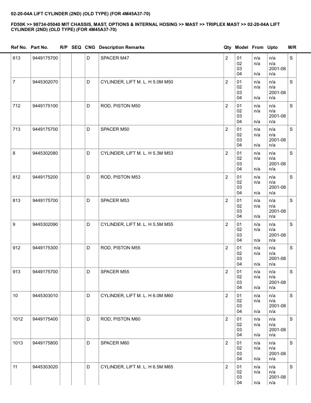 Alternative view of Mitsubishi FD50K Parts Manual 98734-05040