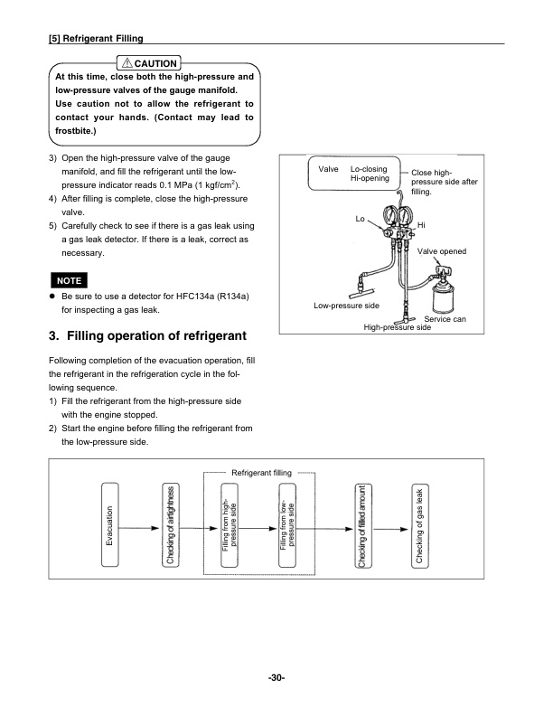 Mitsubishi FD60, FD70, FD80, FD90 Air Conditioner Service Manual 99799-72100-4