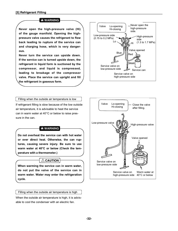 Mitsubishi FD60, FD70, FD80, FD90 Air Conditioner Service Manual 99799-72100-5