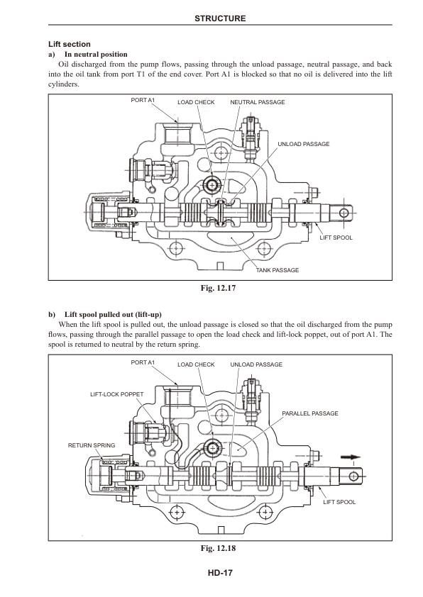 Mitsubishi FD60P to FD100CP Mechanical Systems Service Manual SMKEA-J04B4-230-5