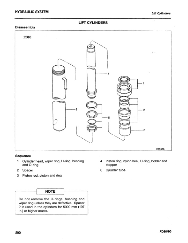Mitsubishi FD80, FD90 Chassis and Mast Service Manual 99709-78100-5